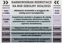 harmonogram-rekrutacji-na-rok-2024-2025.png